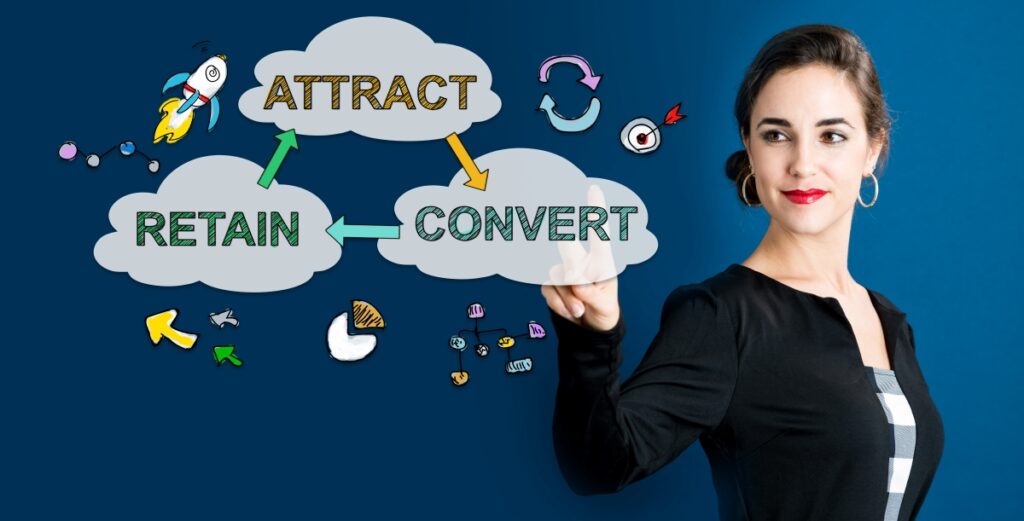 woman pointing at attract convert retain infographic
